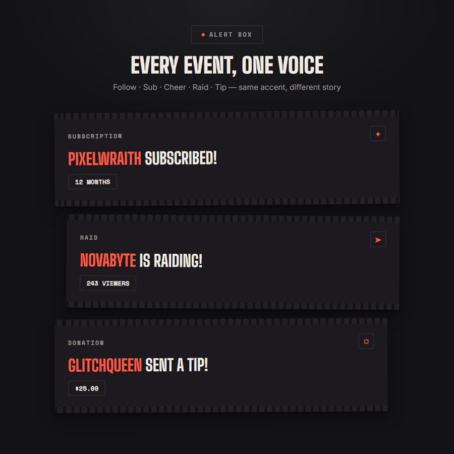 Contact Sheet alert box for follows, subs, cheers, raids and tips