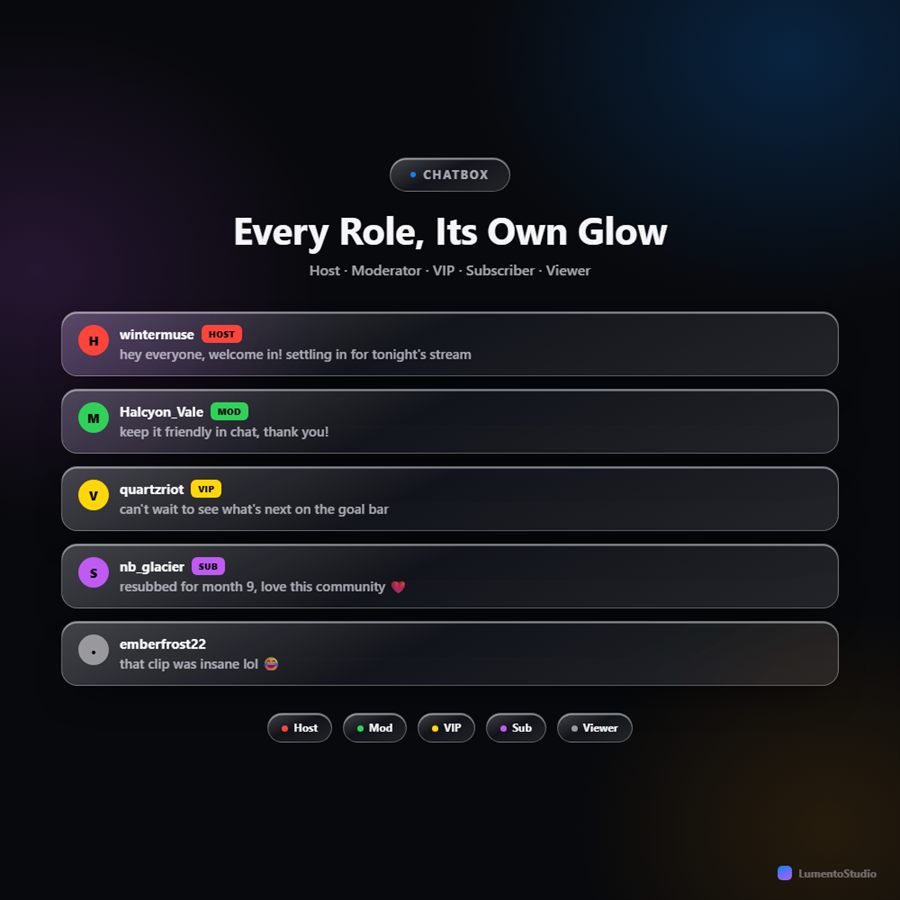 Dynamic Glass chatbox with host, moderator, VIP and subscriber roles