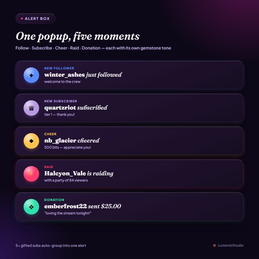 Obsidian Gloss alert box for follows, subs, cheers, raids and tips