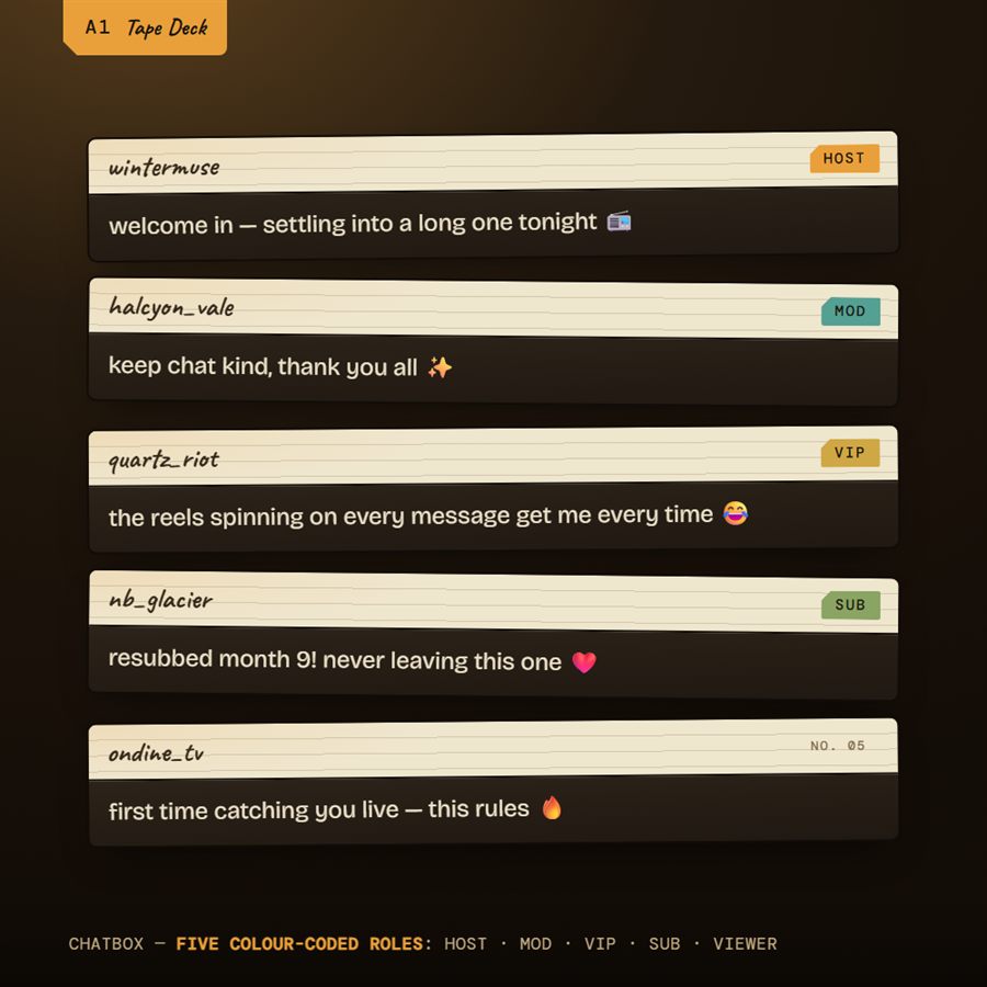 Tape Deck chatbox with host, moderator, VIP and subscriber roles