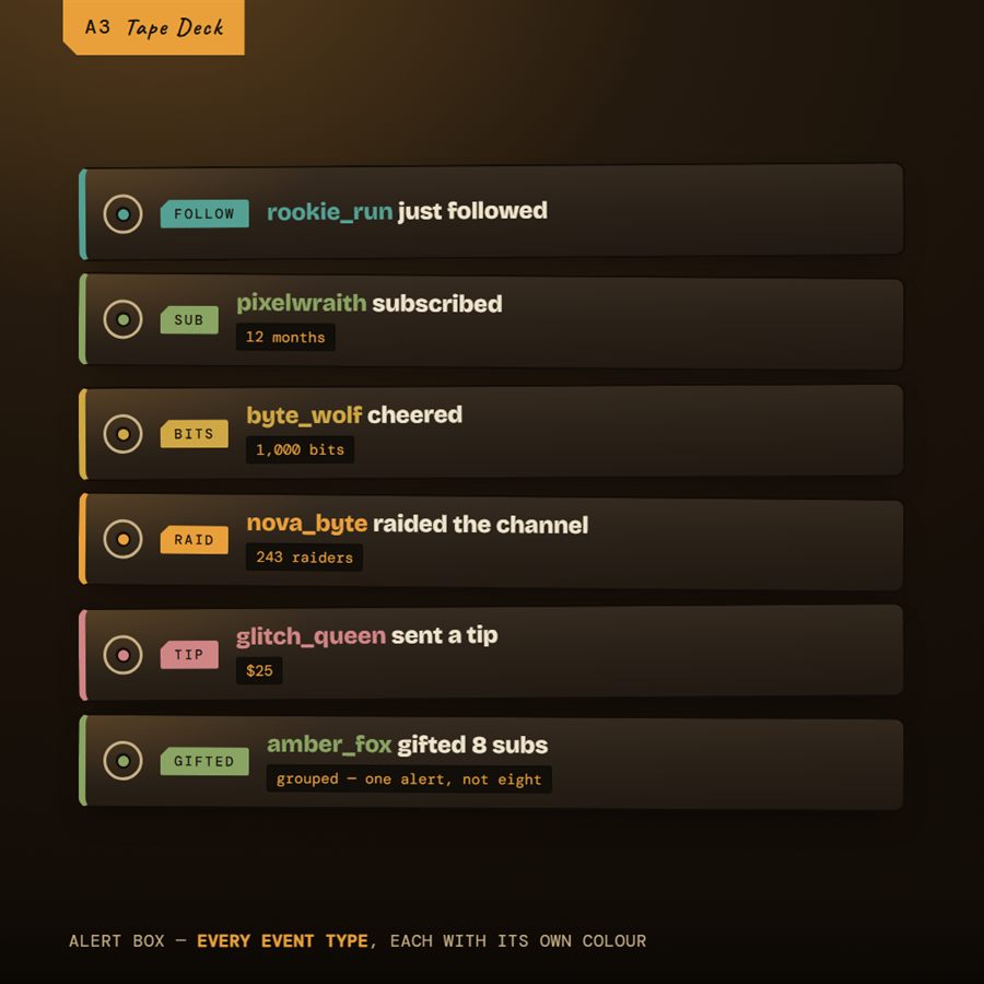 Tape Deck alert box for follows, subs, cheers, raids and tips